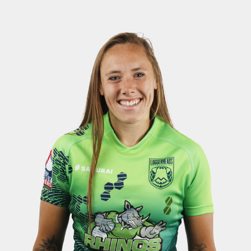 Loggerheads Players Premier Rugby Sevens Loggerheads Players Premier Rugby Sevens