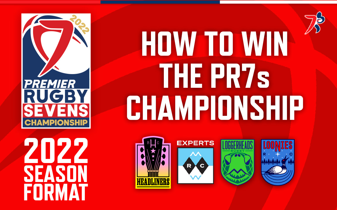 HOW TO WIN THE PR7’S CHAMPIONSHIP